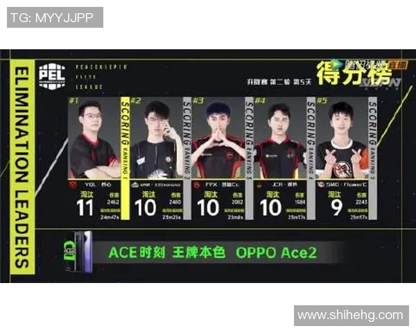 和平精英中FPX战队的表现分析与节奏把控的得失总结