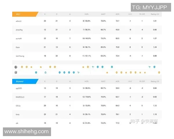 电竞比分深度解析CSGOJDG战队的技术策略与战术布局实时数据
